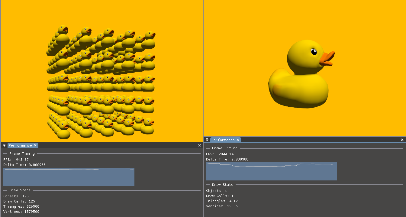 Multiple GameObjects rendered together in Craig