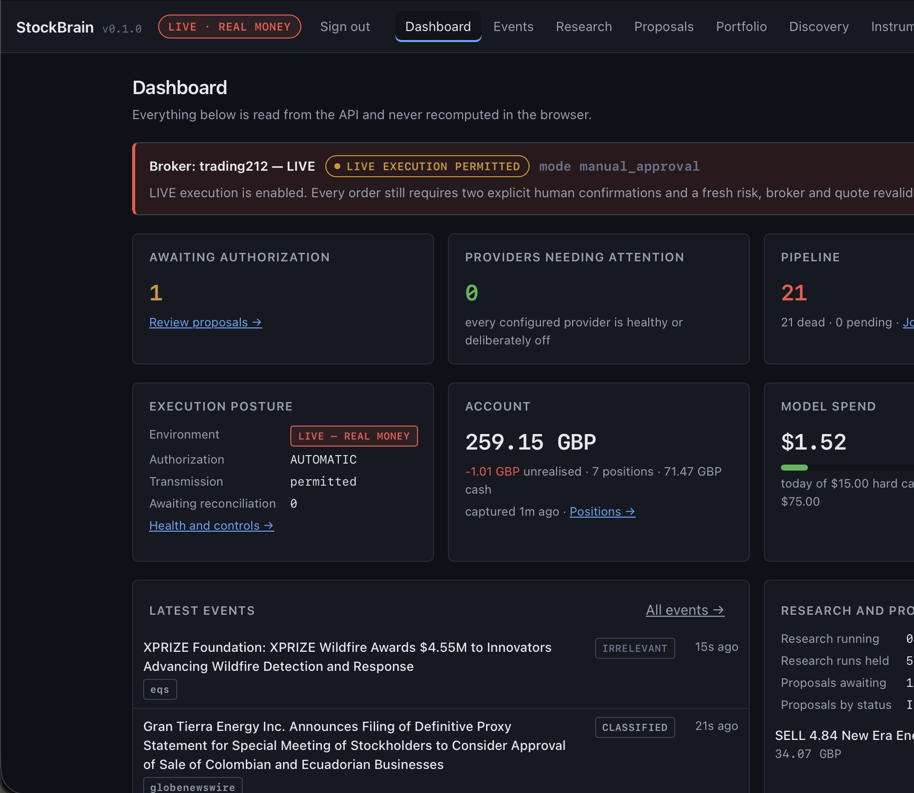 StockBrain dashboard showing live trading status, account metrics, and research events